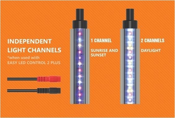 AQUATLANTIS EASY LED TUBE 849MM 18W