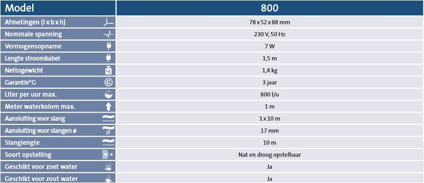 OASE AQUA IN-OUT SET 800
