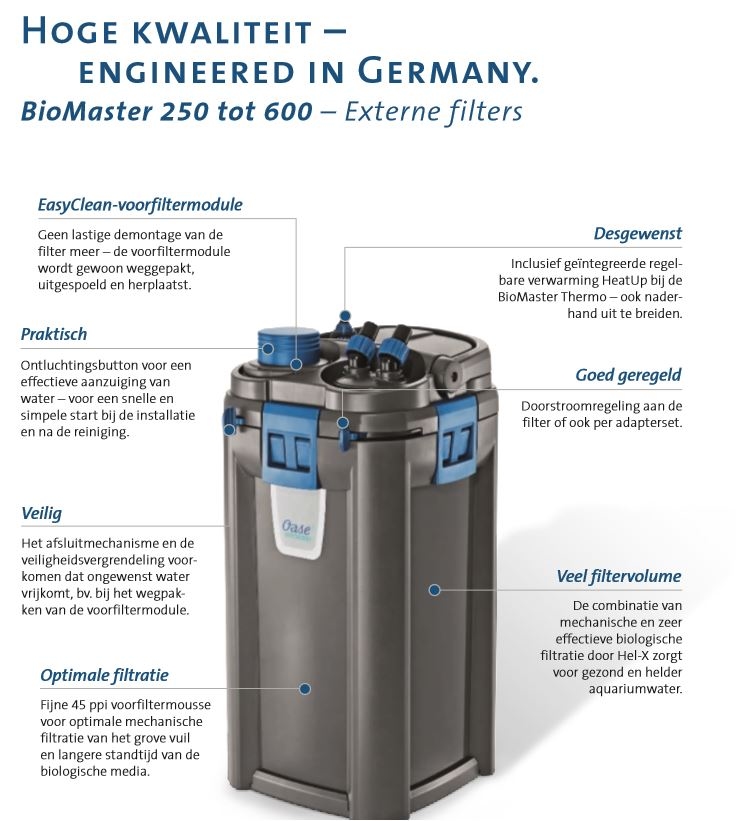 OASE BIOMASTER THERMO 600 BUITENFILTER