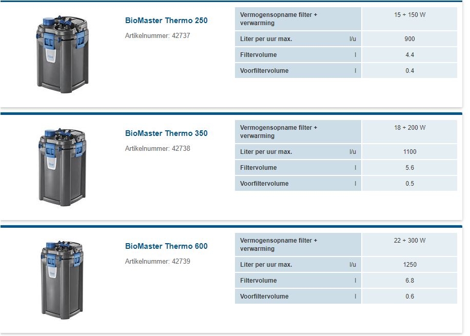 OASE BIOMASTER THERMO2  250 BUITENFILTER