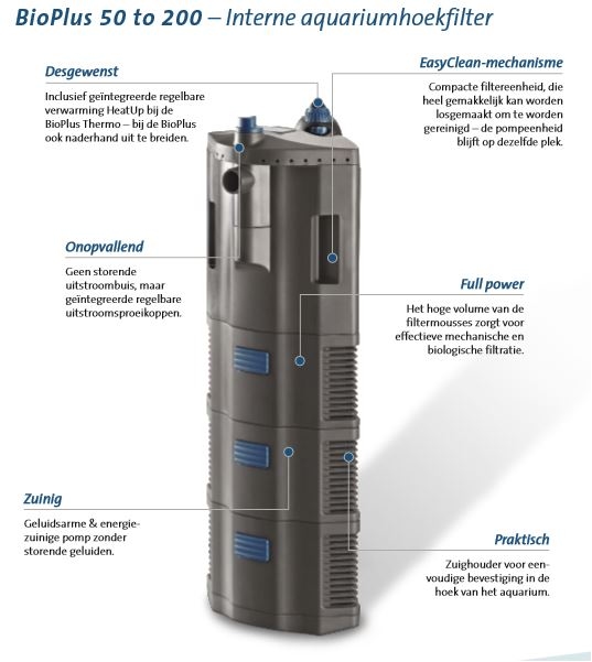 OASE BIOPLUS THERMO 200 BINNENFILTER