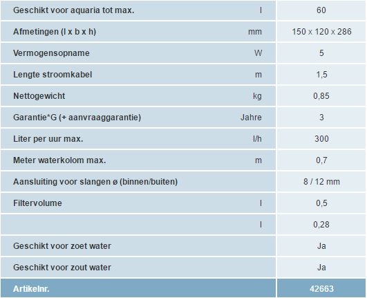 OASE FILTOSMART 60 BUITENFILTER