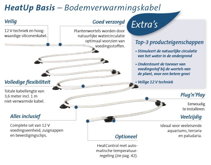 OASE HEATUP BASIS 15WATT  BODEMVERWARMINGSKABEL